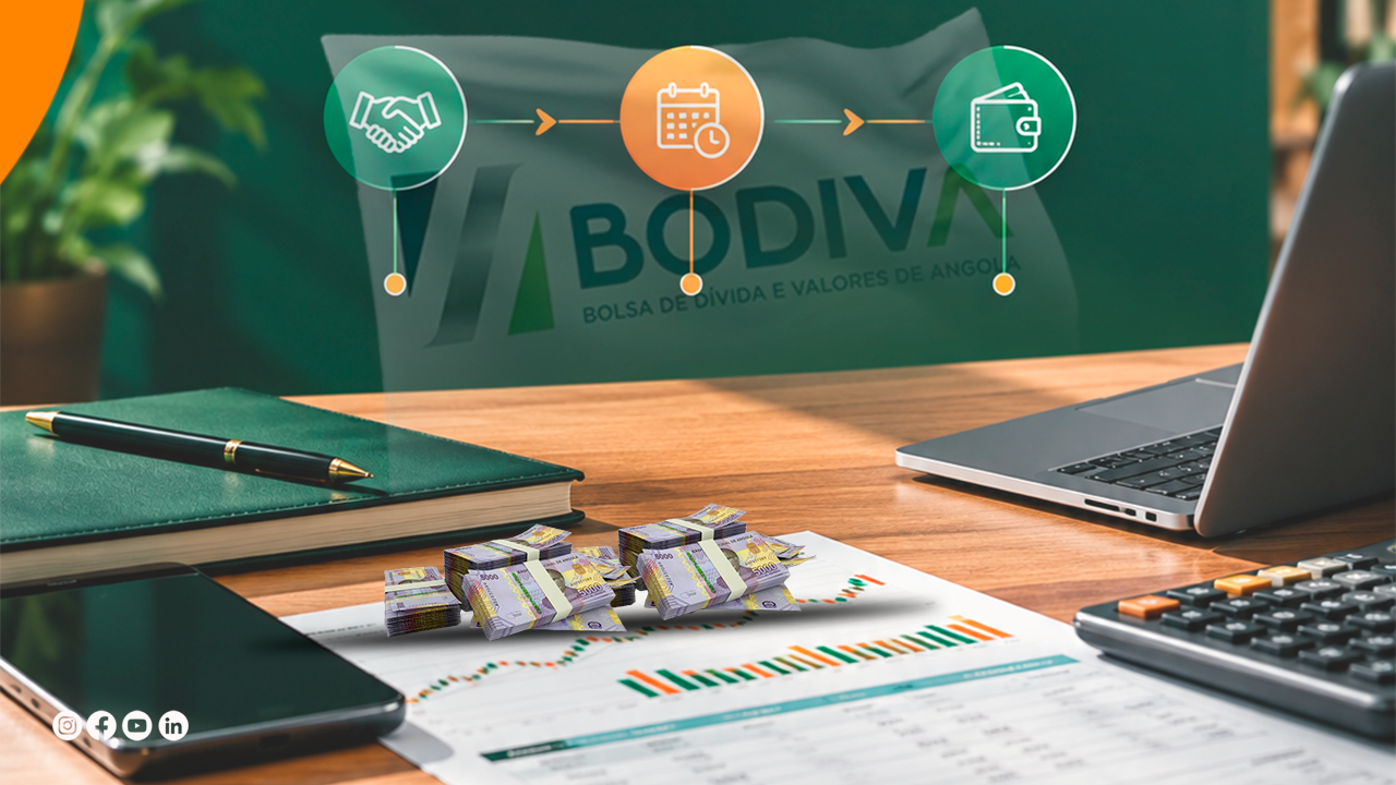 D+2 e a liquidez: o dinheiro do investidor fica “preso” durante dois dias depois de vender um título na BODIVA?